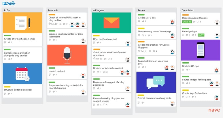 Kanban Board-1